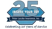 Peter Laczko Insurance