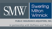 Swerlfing Milton Winnick